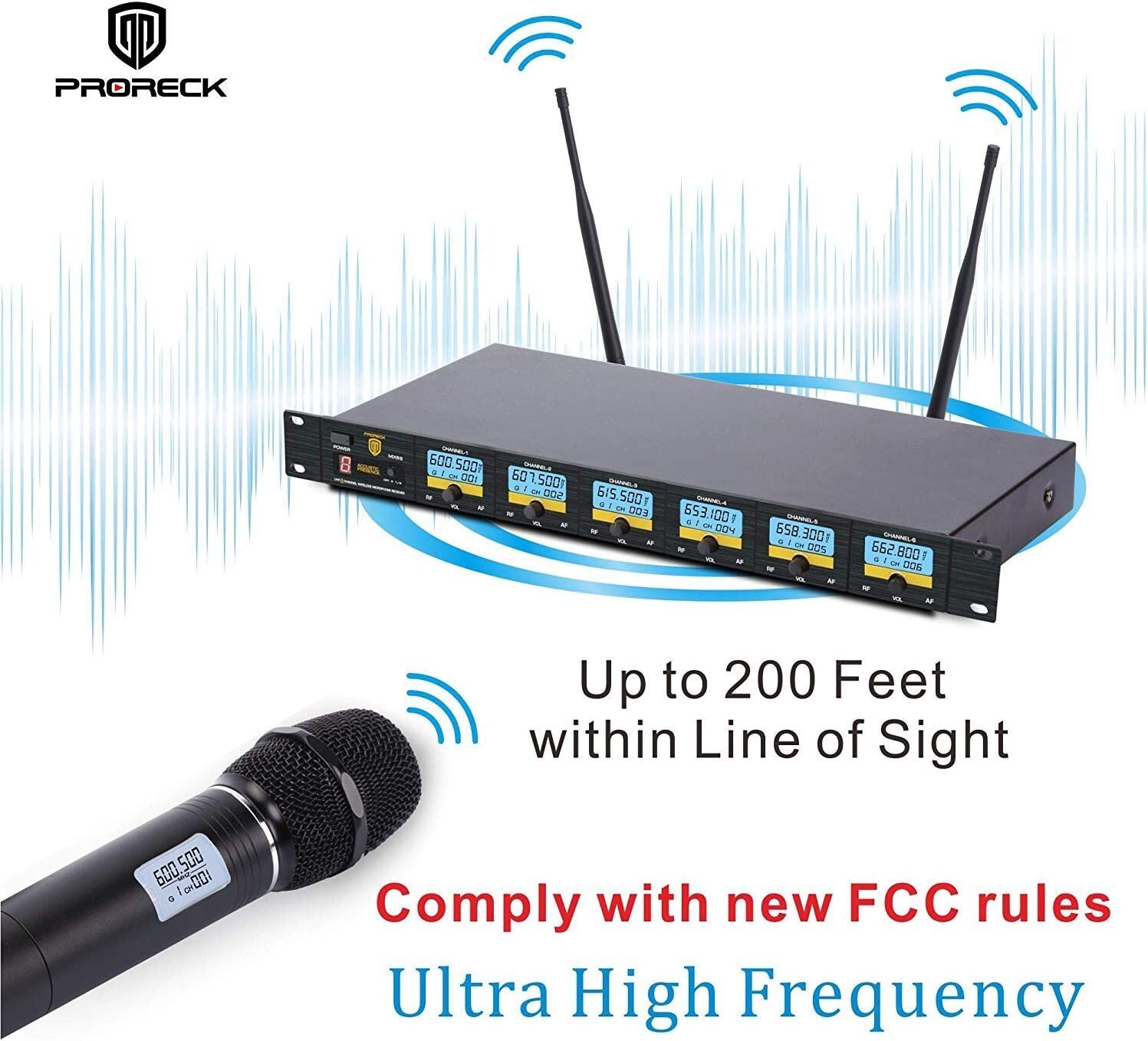 PRORECK MX66 6 Ch UHF Wireless Microphone Receiver System 6 Handheld Mics Rack