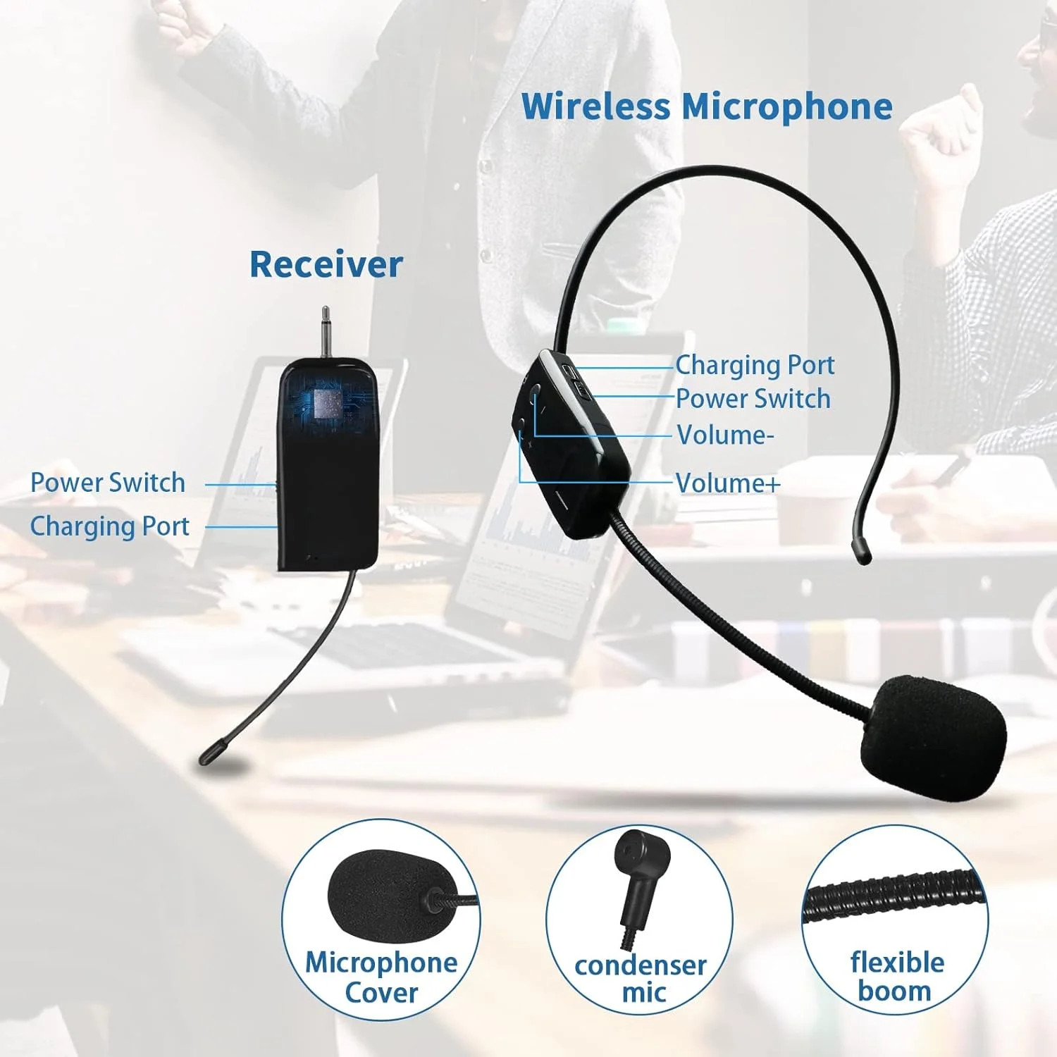 2.4G Wireless Microphone System for Two People, 165 ft Long Range, Stable Transm