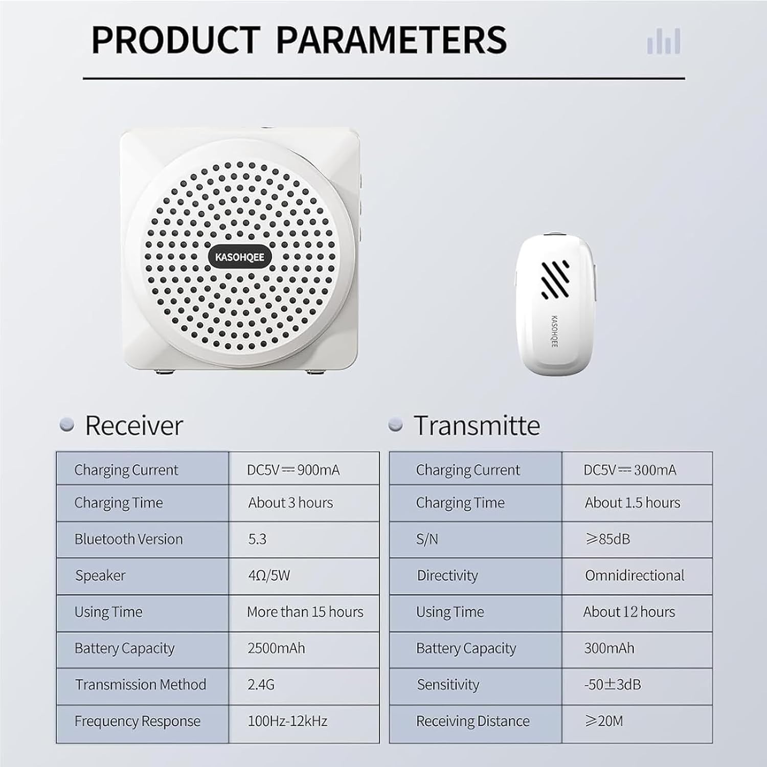 2-in-1 Voice Amplifier with Wireless Lavalier Microphone,Wired Microphone Headse