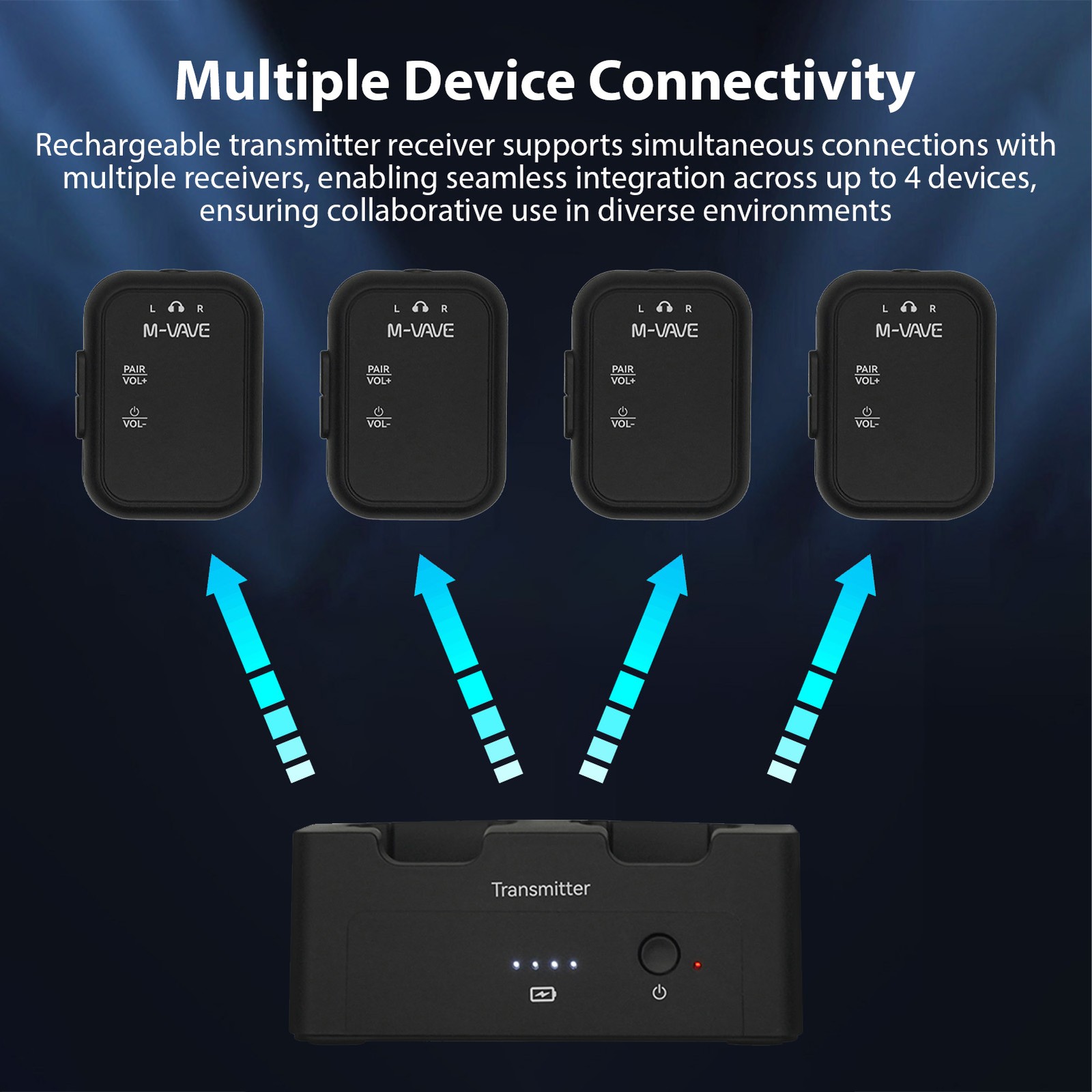 M-VAVE 2.4GHz Wireless Earphone Monitor Transmission System Rechargeable 1 YXXP
