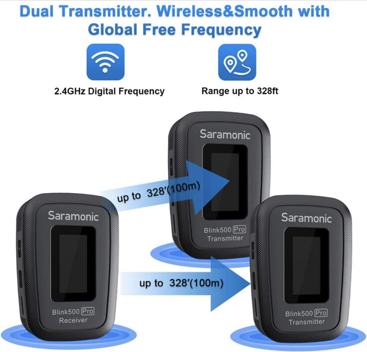 Saramonic Blink 500 Pro B2 Advanced 2.4 GHz 2-Person Wireless Clip-On Mic System