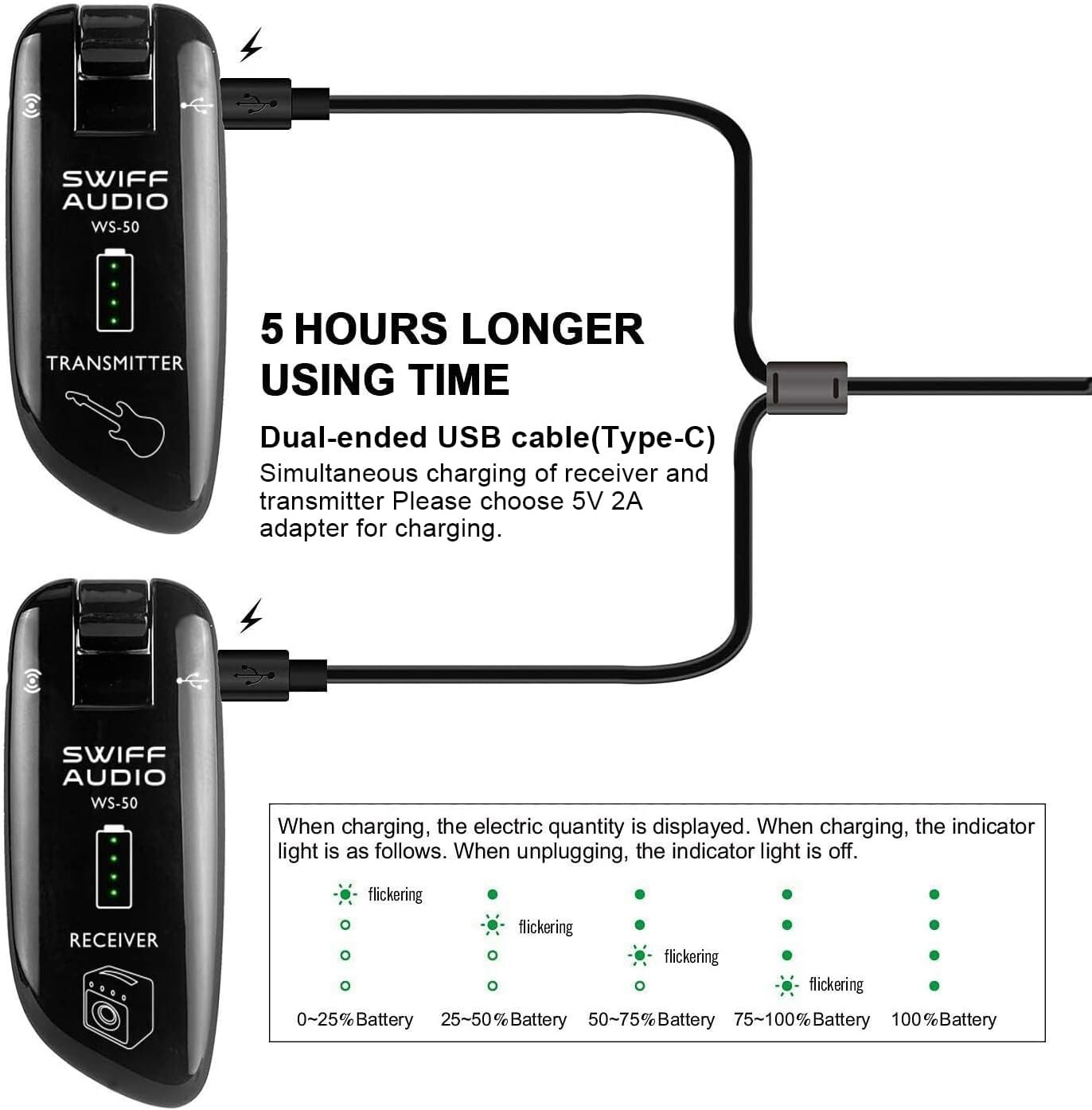 Multi-Channel Wireless Guitar System – Rechargeable, Compact Design for Easy Use
