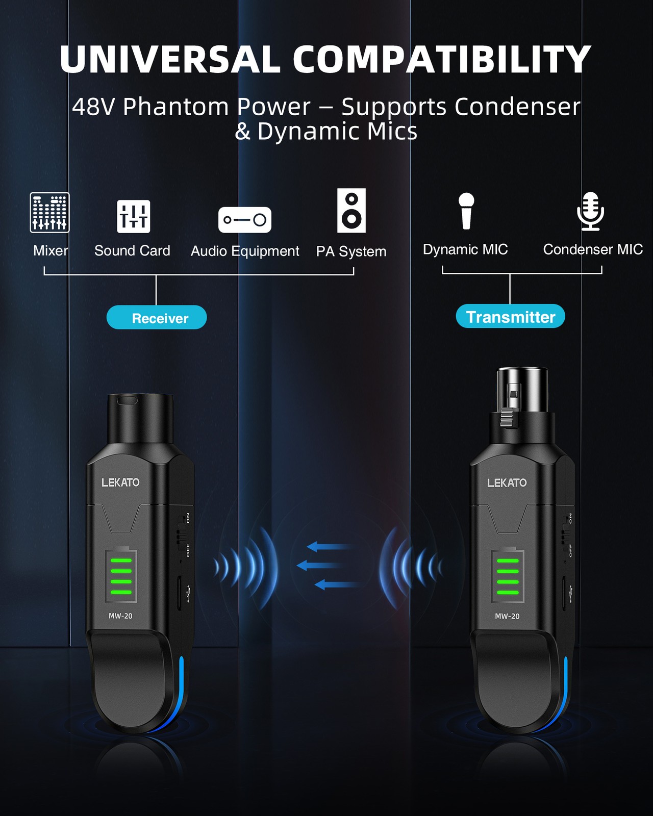 Professional Wireless XLR System 48V Phantom Power for Mic, 4 Channel, 100FT