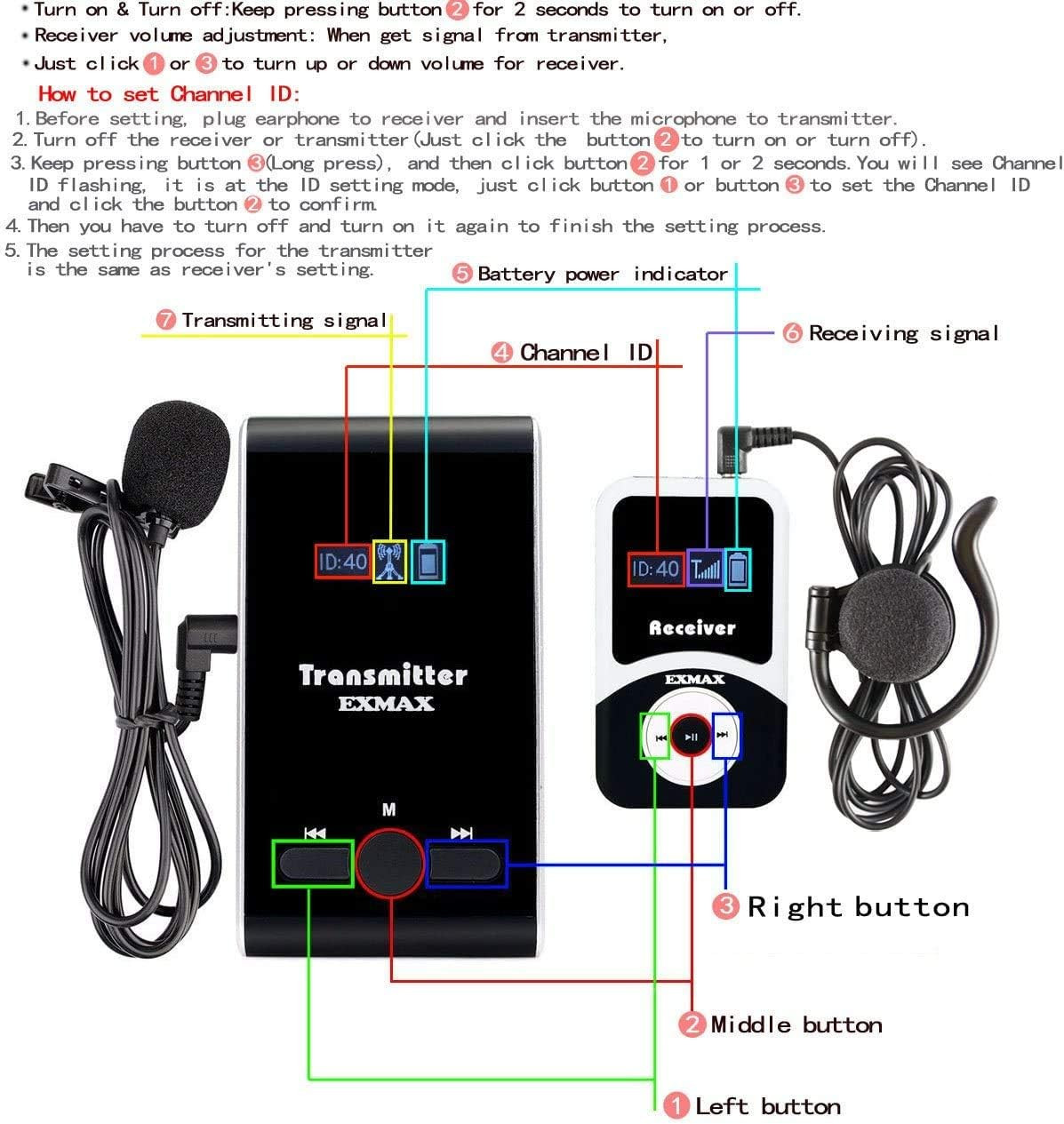ATG-100T Wireless Tour Guide System with 1 Transmitter & 10 Receivers