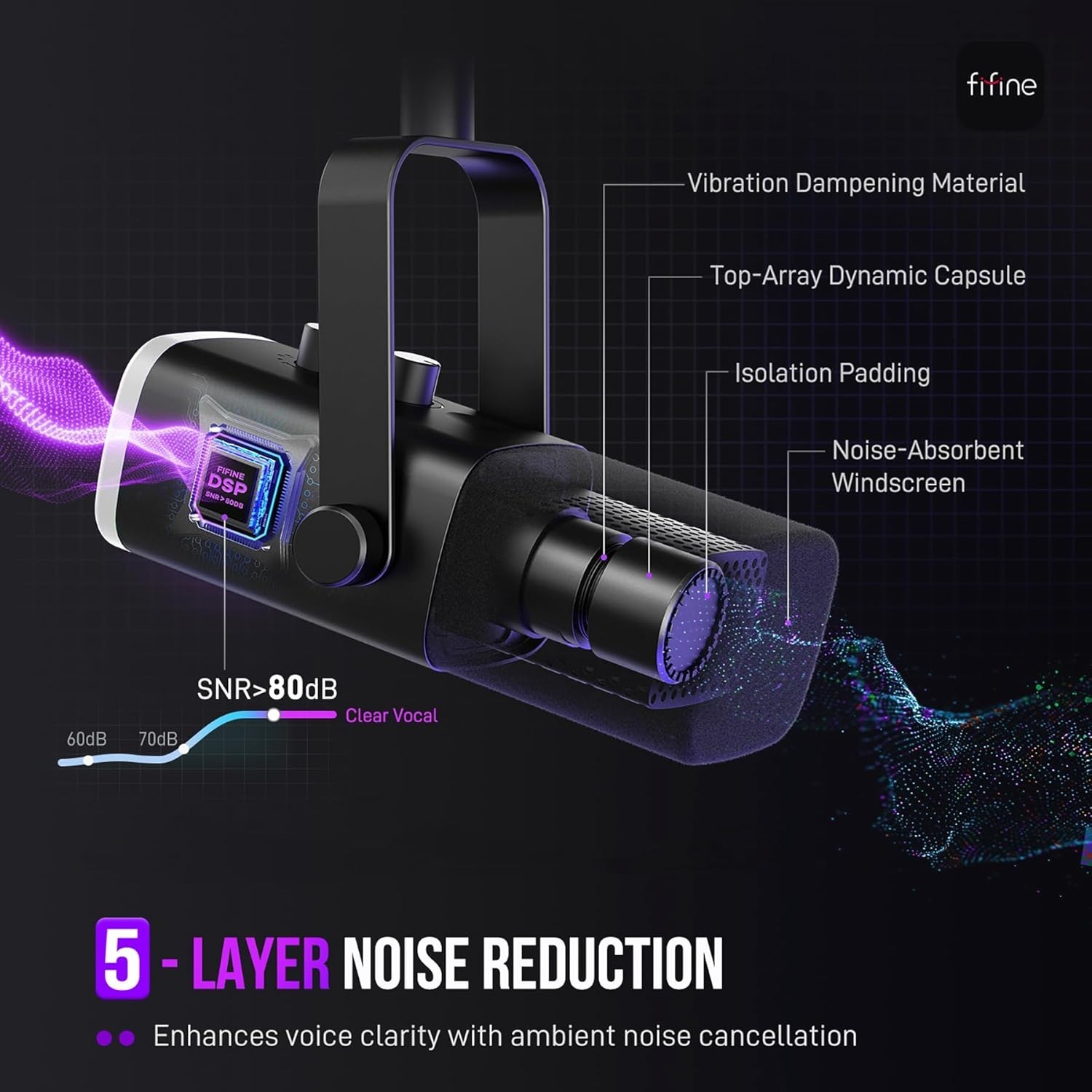 XLR/USB Gaming Microphone Set Dynamic PC Mic for Streaming Podcasting Compute…