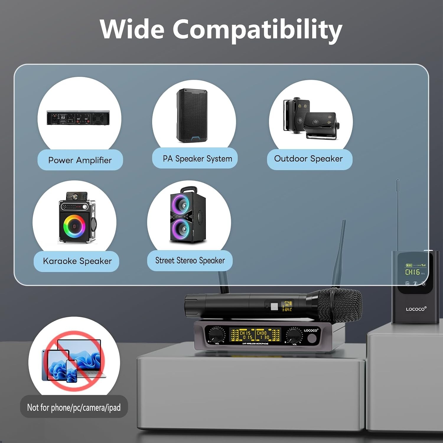 Enhanced UHF Wireless Microphone Set with Handheld, Headset, and Lavalier Mics