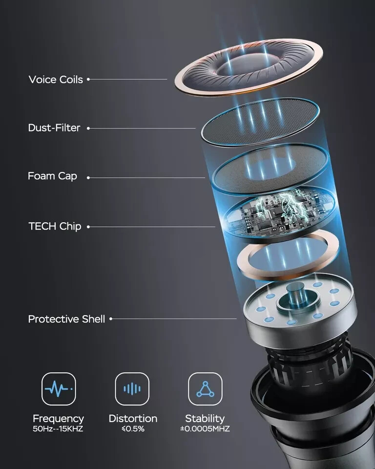 MOYLEAF Wireless Microphones,Metal Dual Professional UHF Cordless Dynamic Wir…