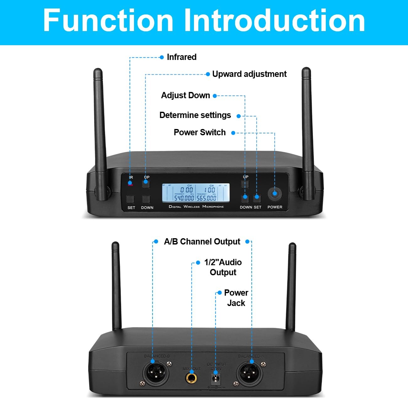 Dual Wireless Microphone System for Karaoke & Church UHF Handheld Mics with R…