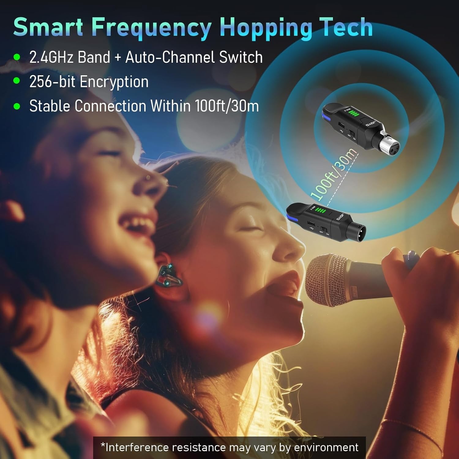 High-Fidelity 2.4GHz Wireless Microphone Transmitter & Receiver for Studios