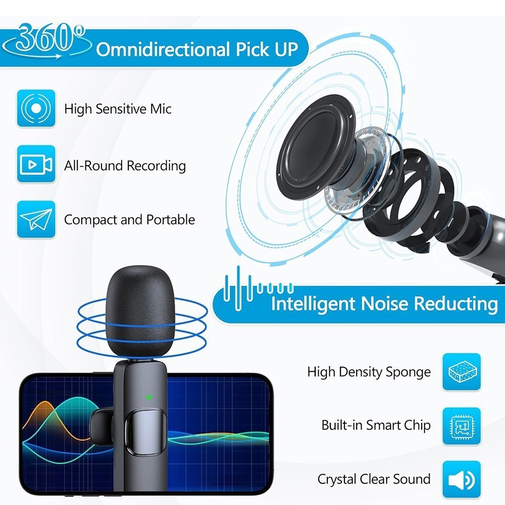Plug-Play Wireless Lavalier Microphone Clip Mic For iPhone iPad Recording Vlog