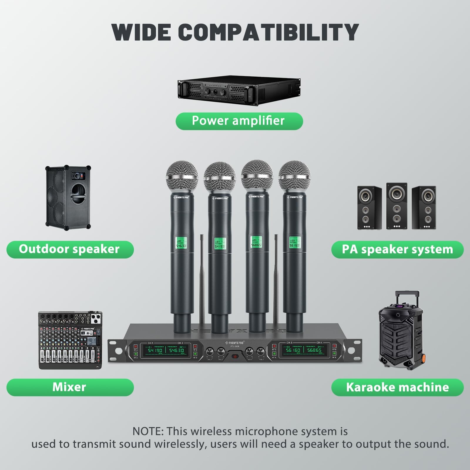 Phenyx Pro Wireless Microphone System, 5000A – Freq Group 1, PTU-5000