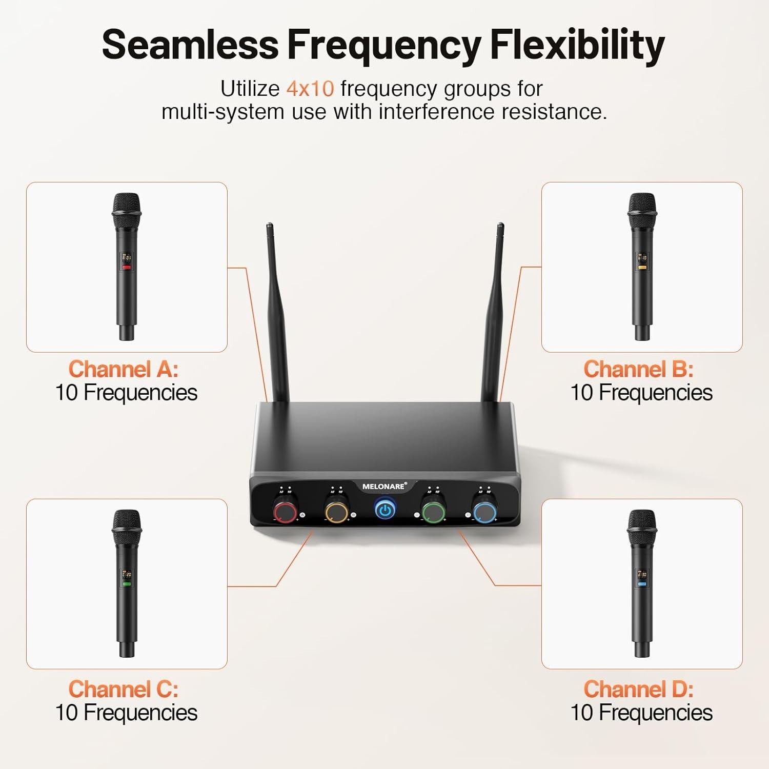 UHF Wireless Microphone System – 200ft Range for DJs & Singers