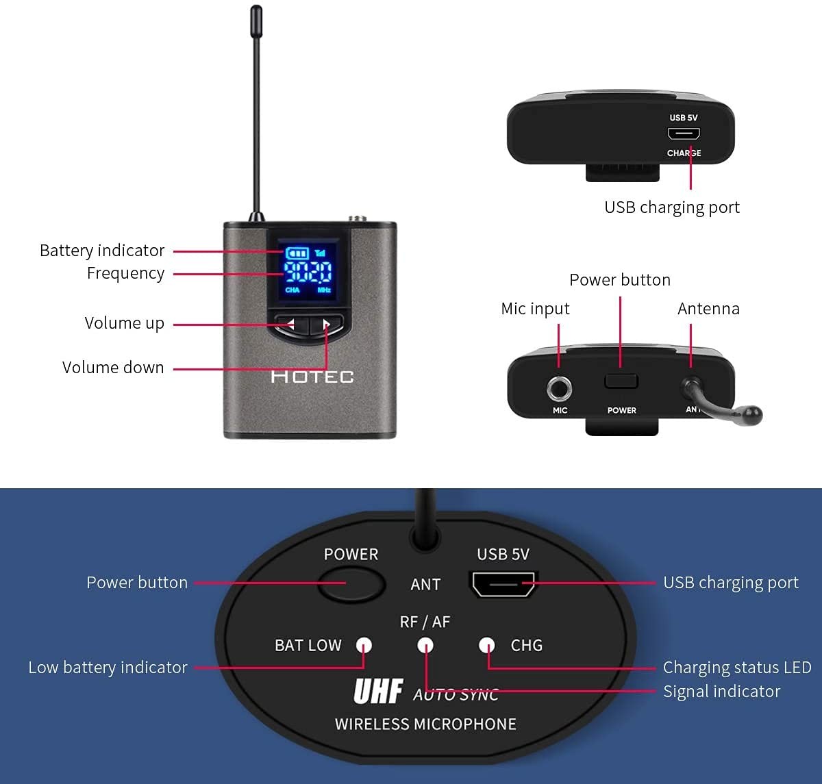 Wireless System With Dual Headset Microphones/lavalier Lapel Mics And Bodypack T