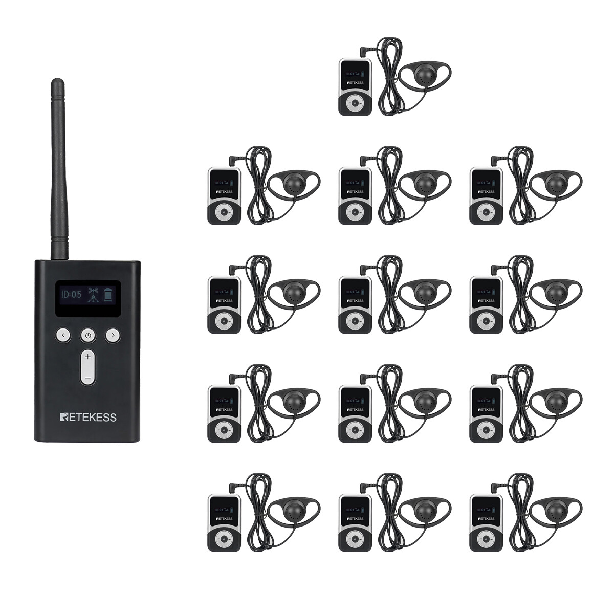 Retekess T130S Wireless Tour Guide System Transmitter 13 Receiver Plant Teaching