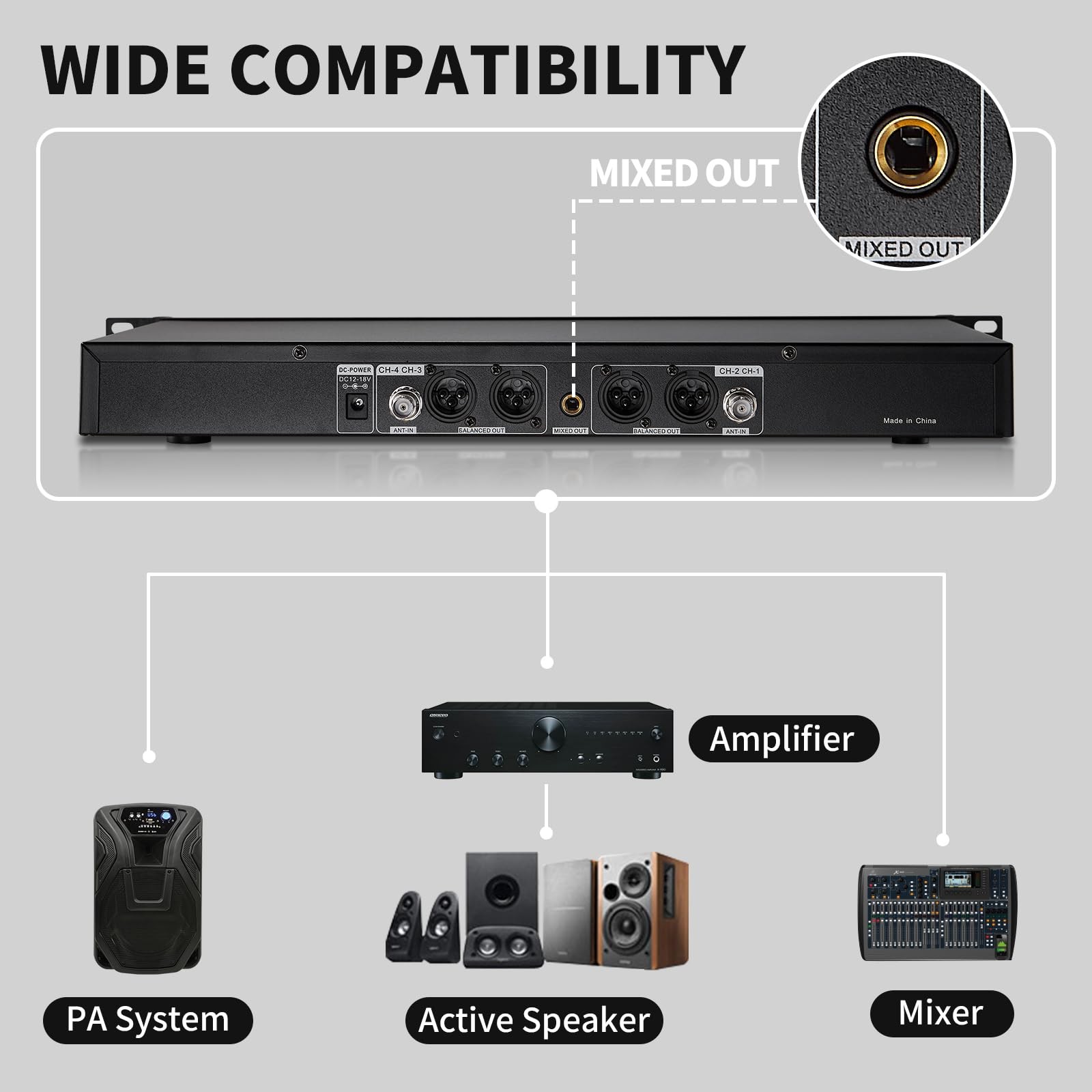 4 Channel Wireless Microphone System UHF 2 Cordless Handheld Mics and 2 Laval…