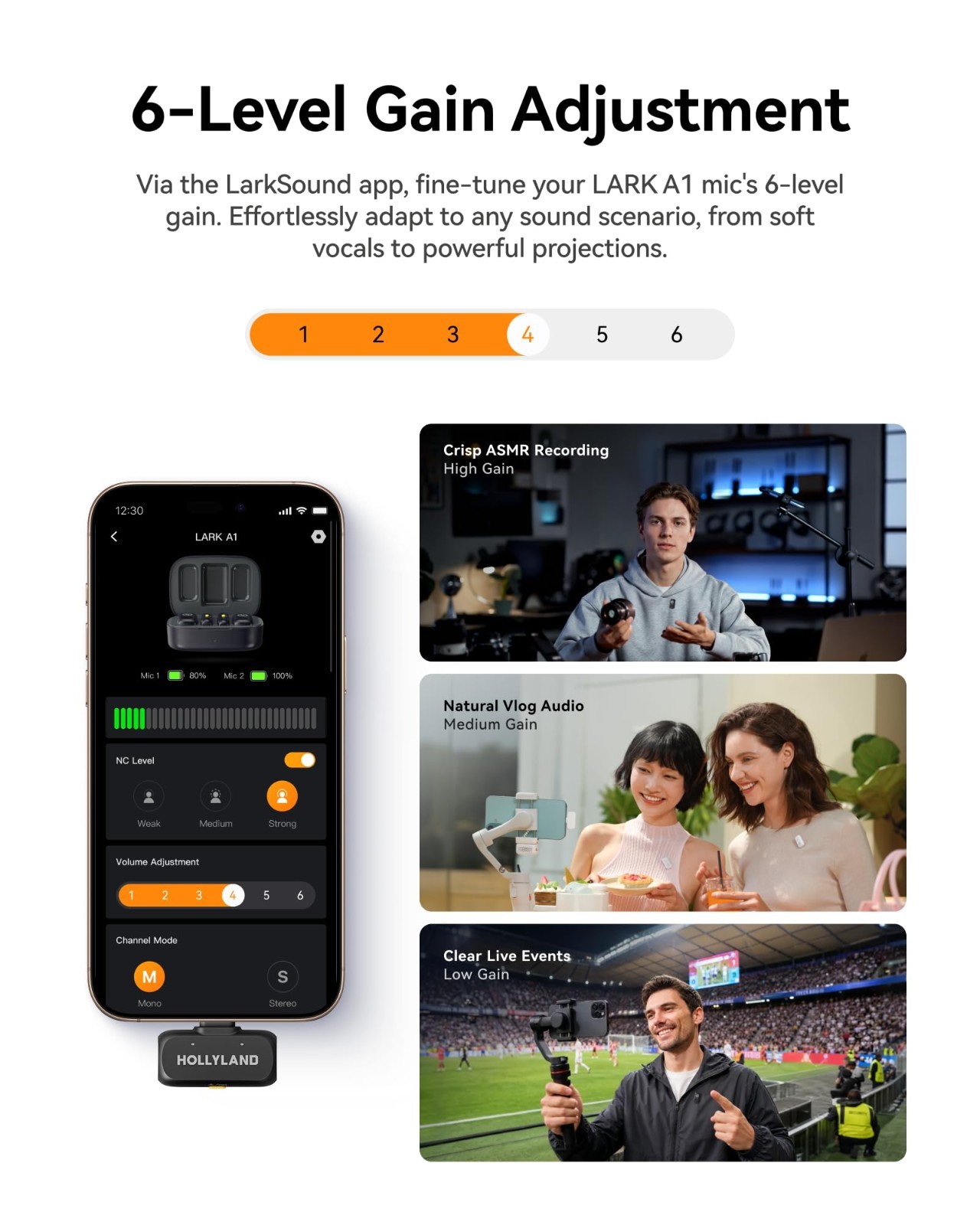 Wireless Microphone for iPhone & Android, 48kHz Noise Cancel, Mini Mic for YouTu