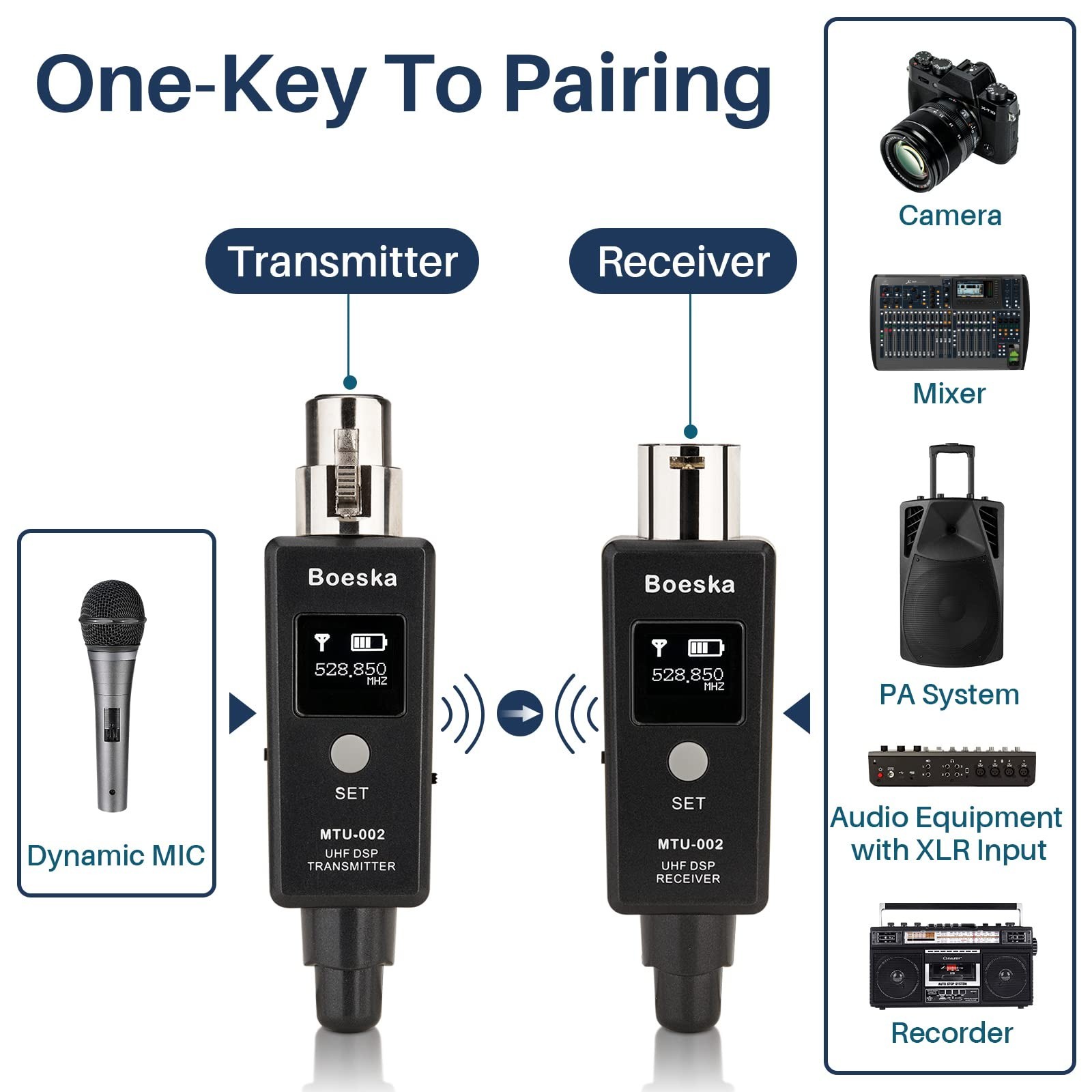 Wireless Microphone Transmitter & Receiver System, UHF XLR Adapter, 48kHz, 100ft