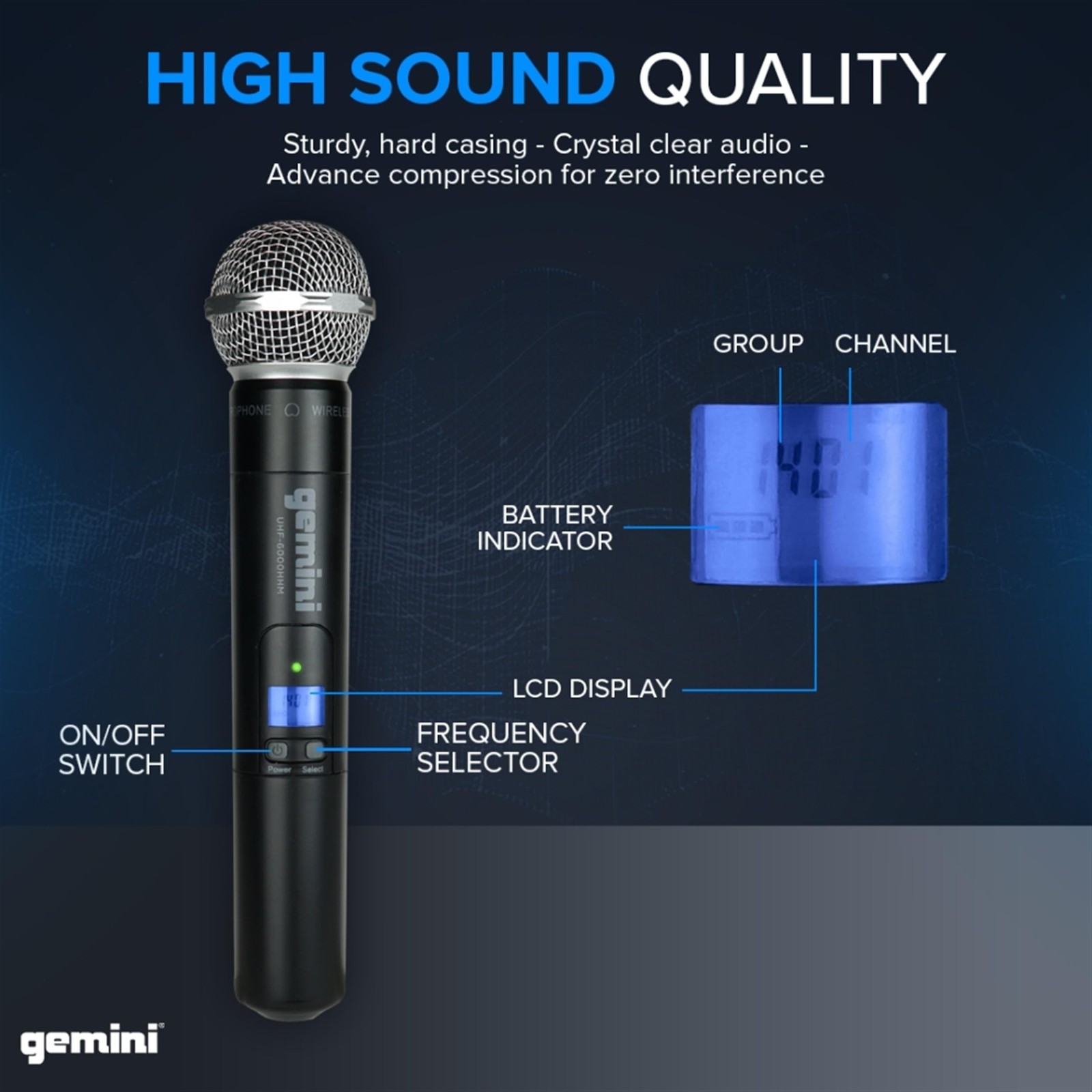 Pro Dual Wireless Microphone System, Professional Handheld Long Range (150 Ft…