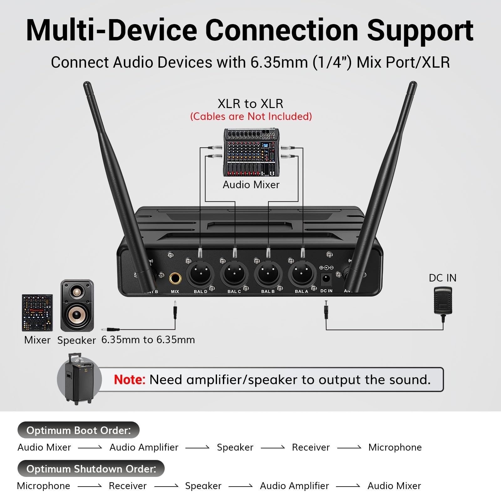 TONOR Wireless Microphone System, 4 * 10-Channel UHF Cordless Handheld Black