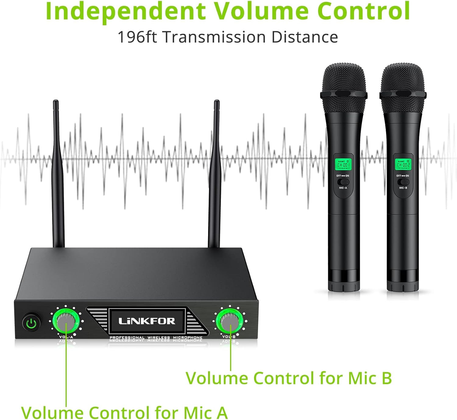 Wireless Microphone, UHF Wireless Karaoke Microphone System, Professional Dual C
