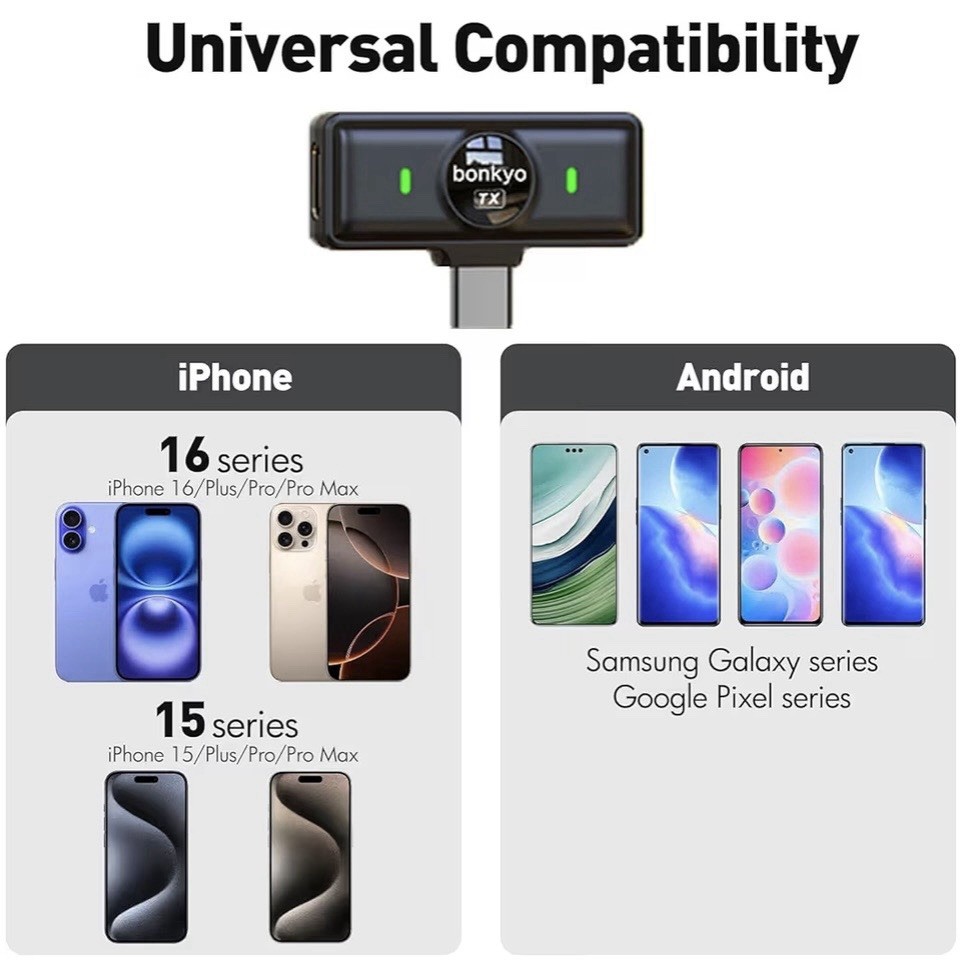 Wireless Lavalier Microphone 2TX 1RX for iPhone Android 2.4GHz Noise Cancel Mic