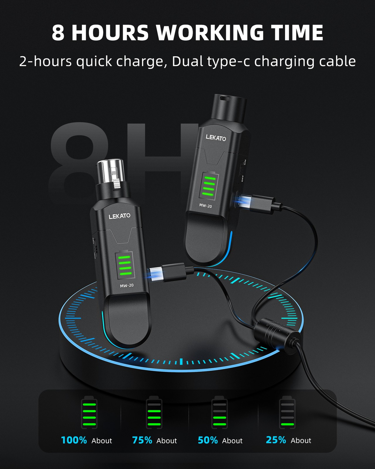 Professional Wireless XLR System 48V Phantom Power for Mic, 4 Channel, 100FT
