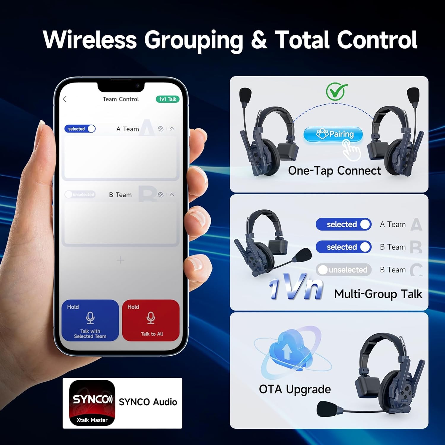 SYNCO XTALK Master Wireless Intercom Headset Master-Free Connection System 4Pcs