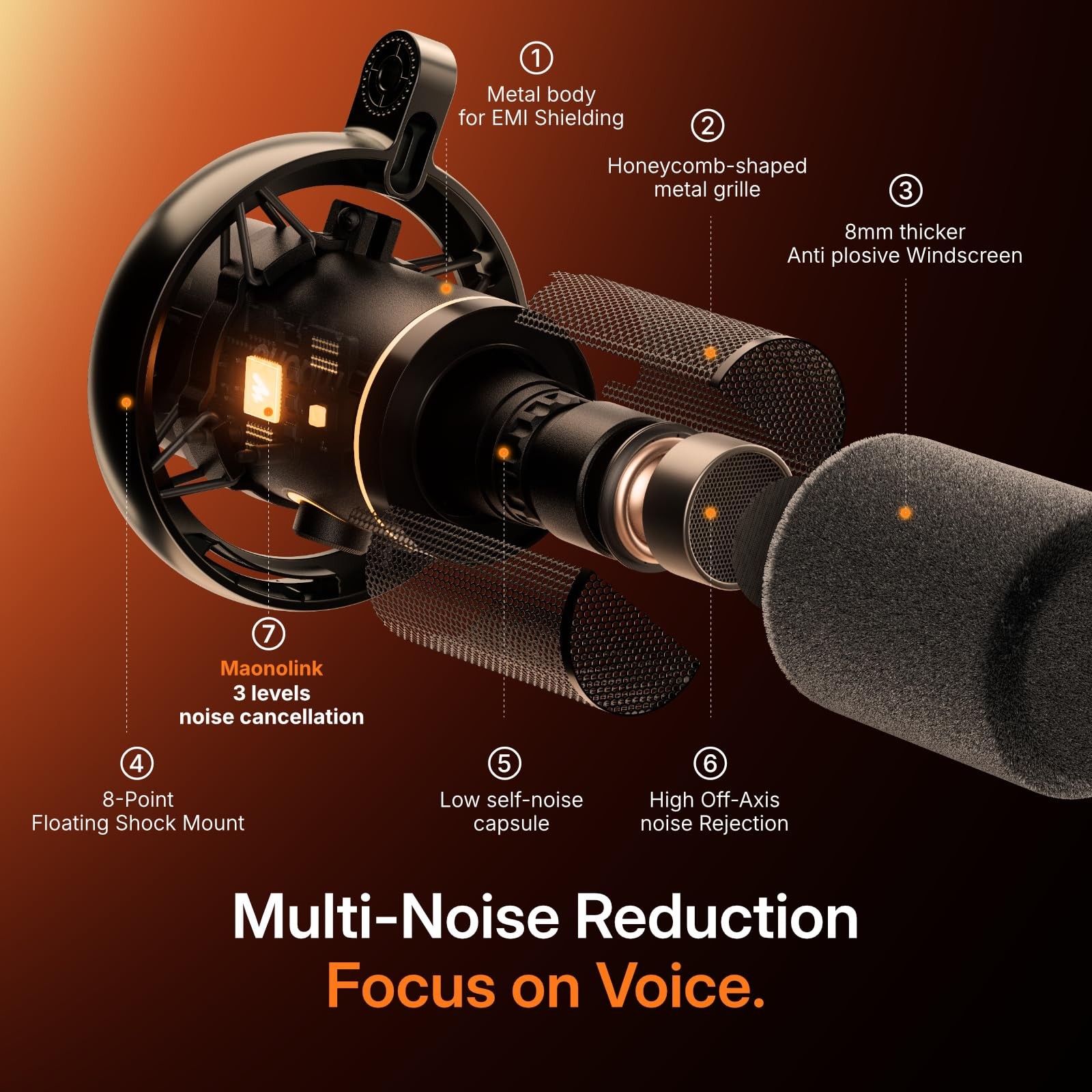 PD200W Hybrid Wireless Podcast Microphone for PC, Dynamic XLR USB Mic