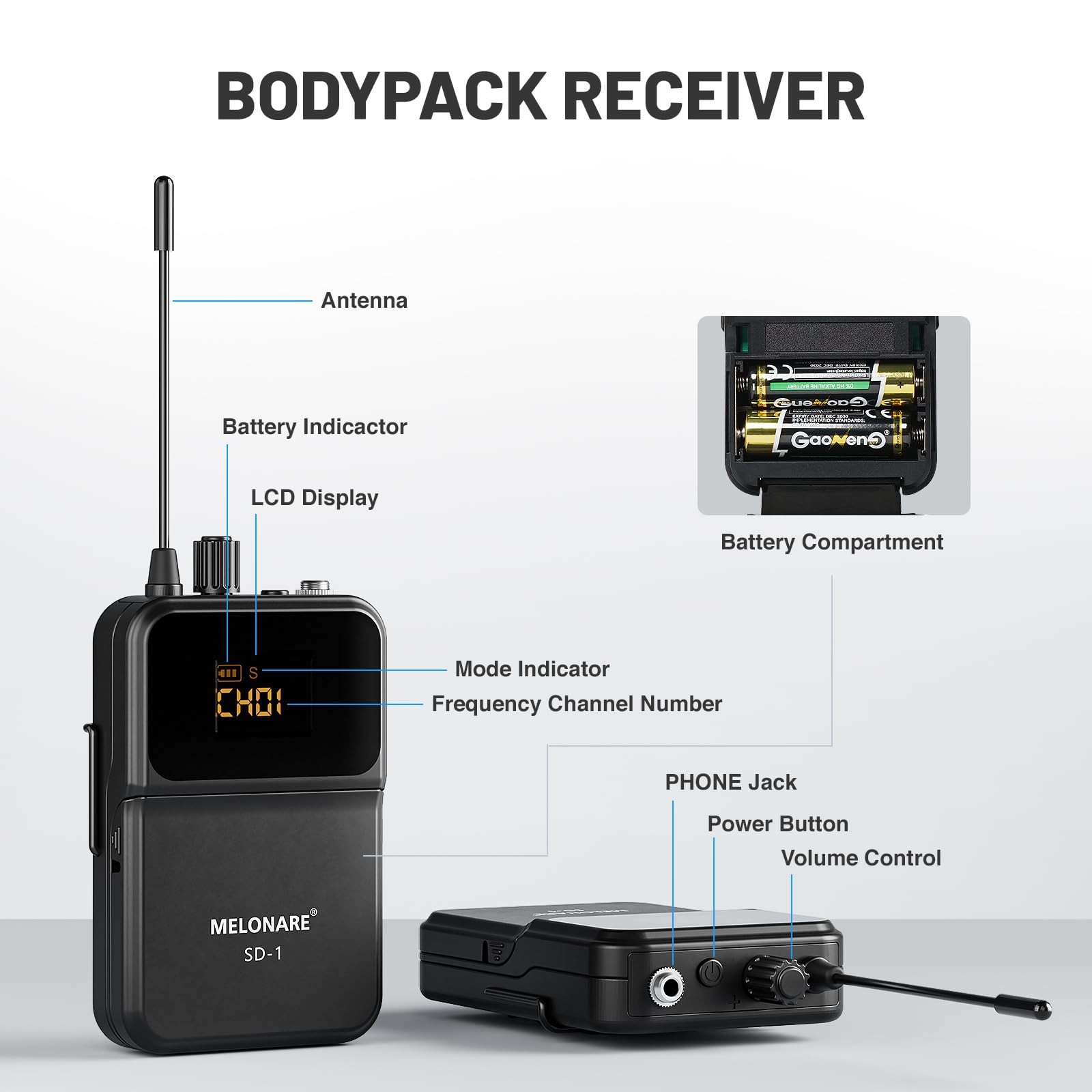 Wireless in-Ear Monitor System, Stereo & Mono IEM System w/Bodypack Receivers…