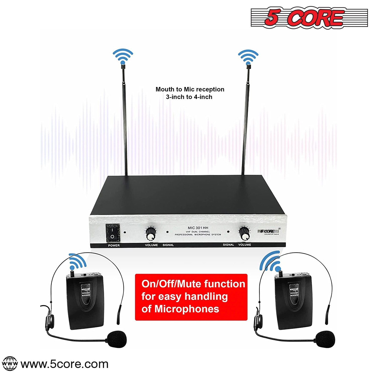 Wireless Microphone System VHF Pro Audio 2 Channel 2 Lavalier Bodypacks Headset