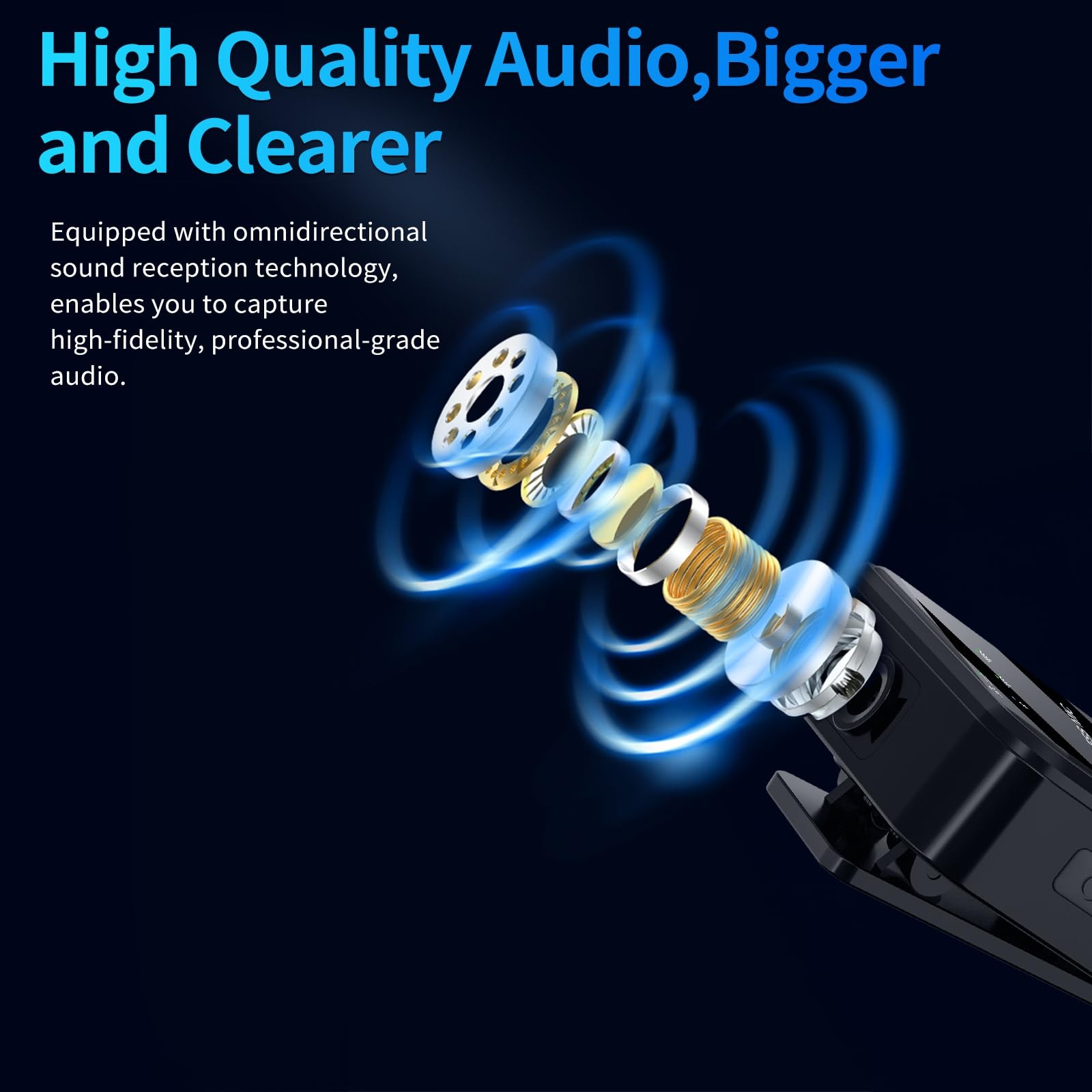 Dual Mini Wireless Microphone USB C & Lightning for iPhone, Android ,Laptop,N…