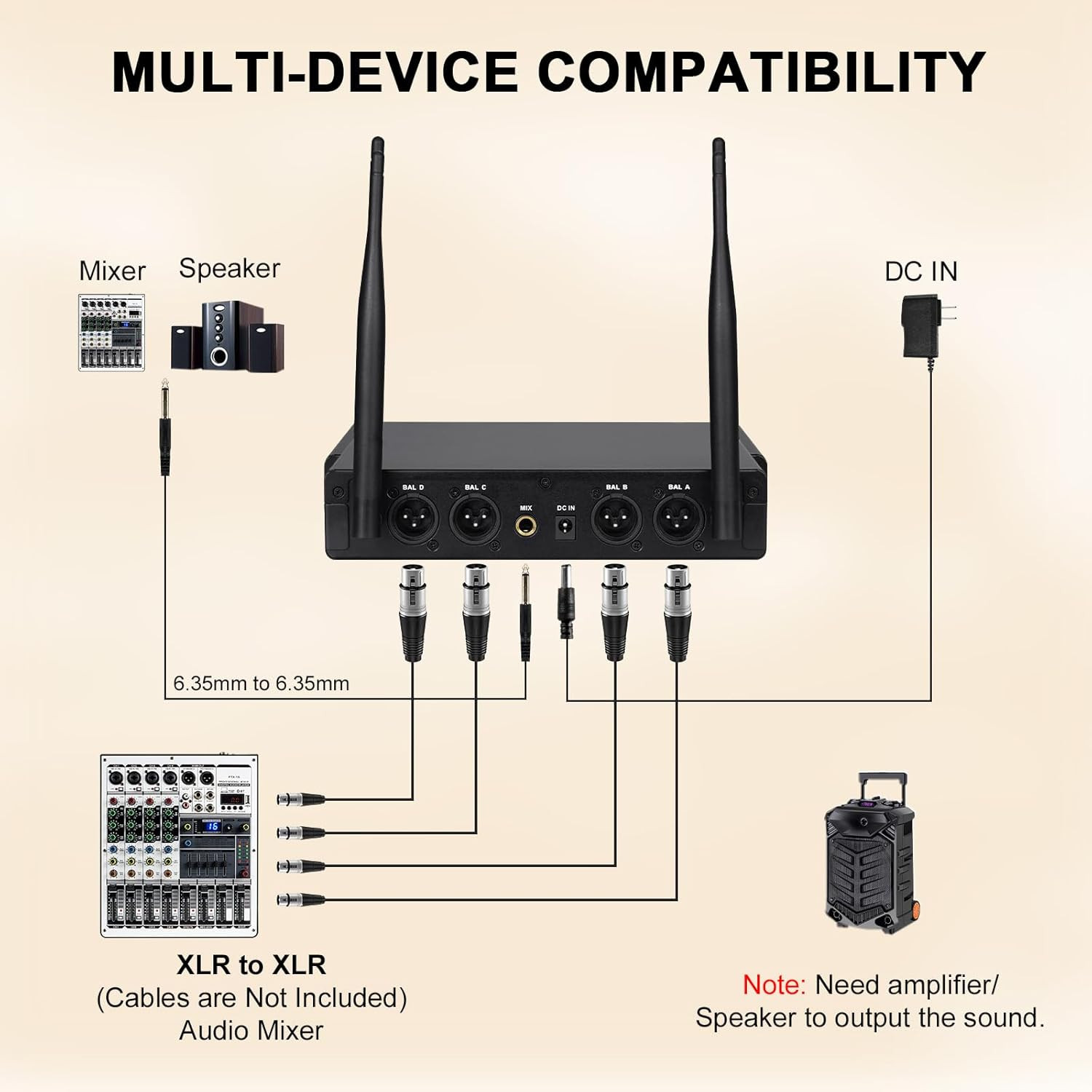 4-Channel Wireless Microphone System, UHF Compact Cordless Mic Set W/ 4X10 Frequ