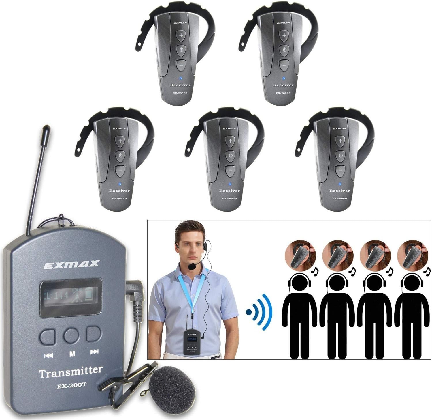 EXMAX EX-200E Wireless Audio Device Transmission for Exhibition Explanation-1T5R
