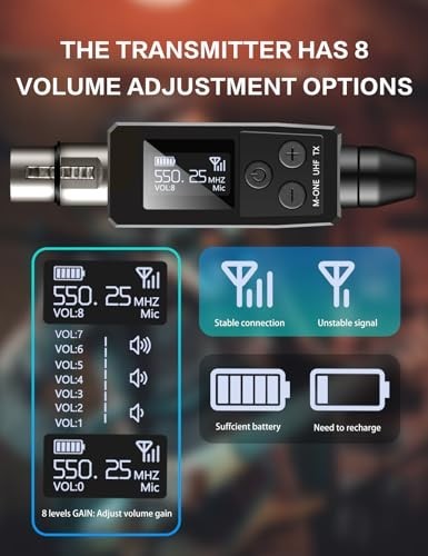 UHF Wireless Microphone System – XLR Transmitter & Receiver, 48V Phantom Power,