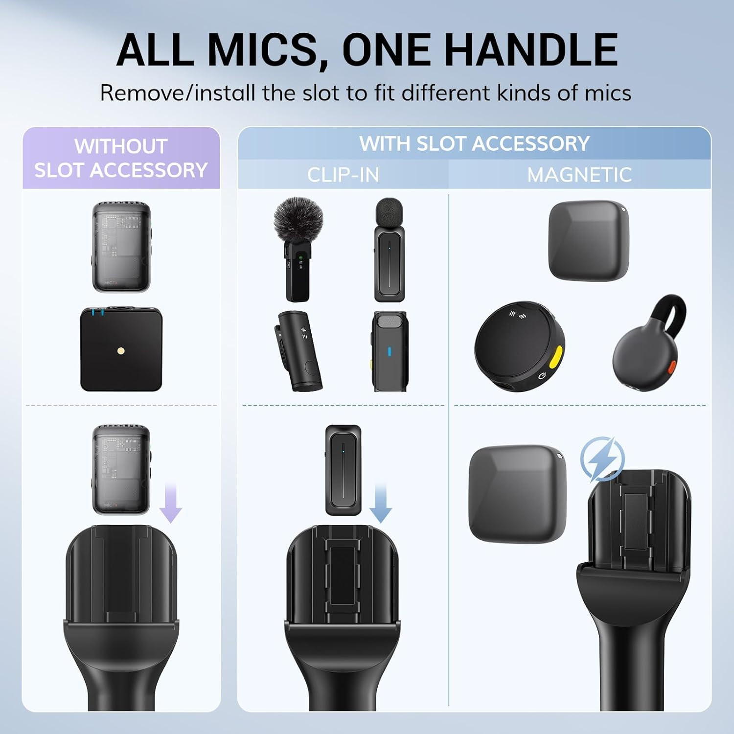 2-Pack Handheld Adaptor for Interview Mic, Wireless Microphone Holder for Lavali