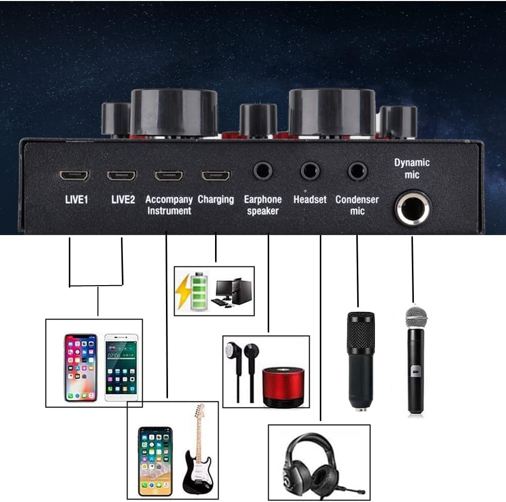 Professional Podcast Microphone Bundle with Voice Changer & Adjustable Arm Stand