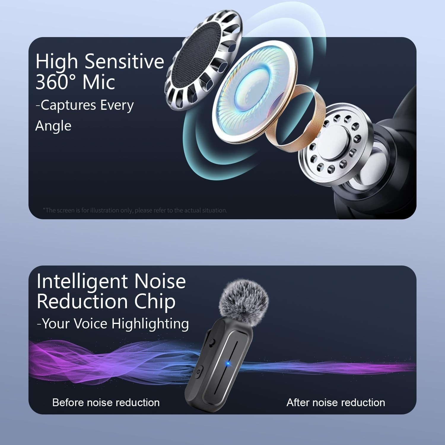 Dual Wireless Mini Lavalier Microphones with Charging Case – 6 Hour Battery Life