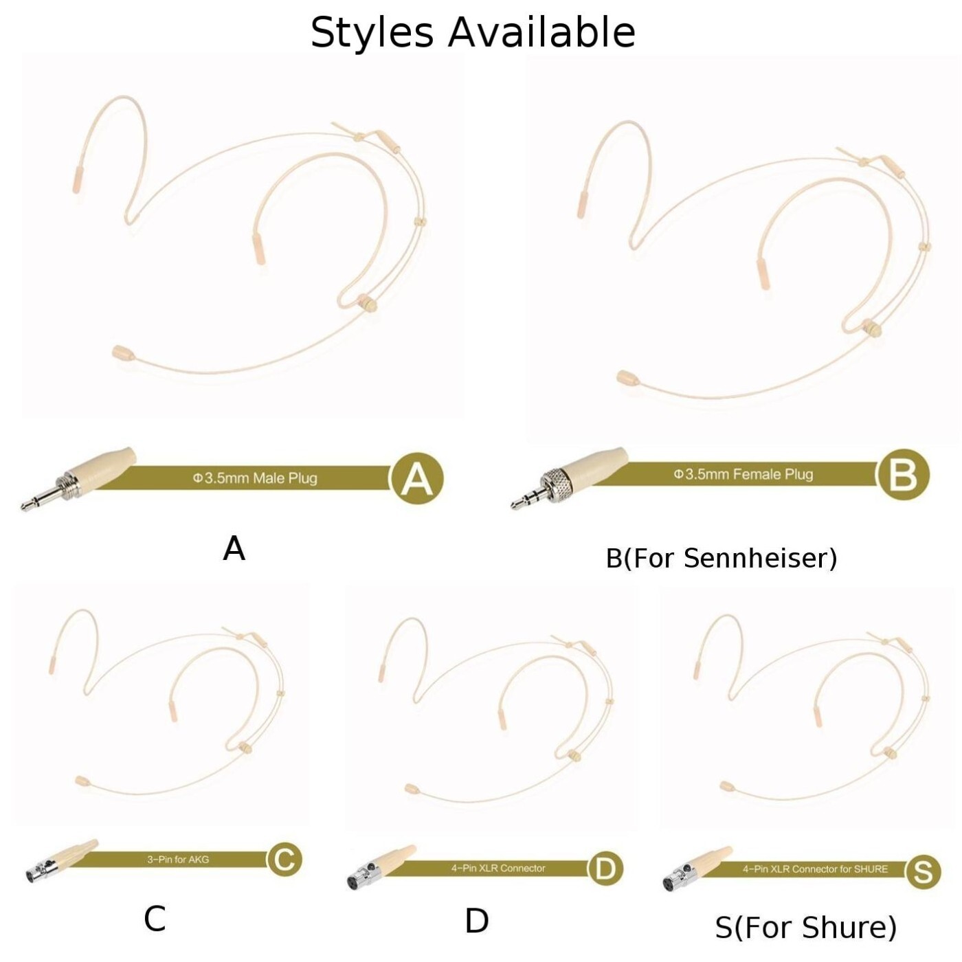 3.5mm Headworn Mic Earhook Headset Microphone For Shure /Wireless AU