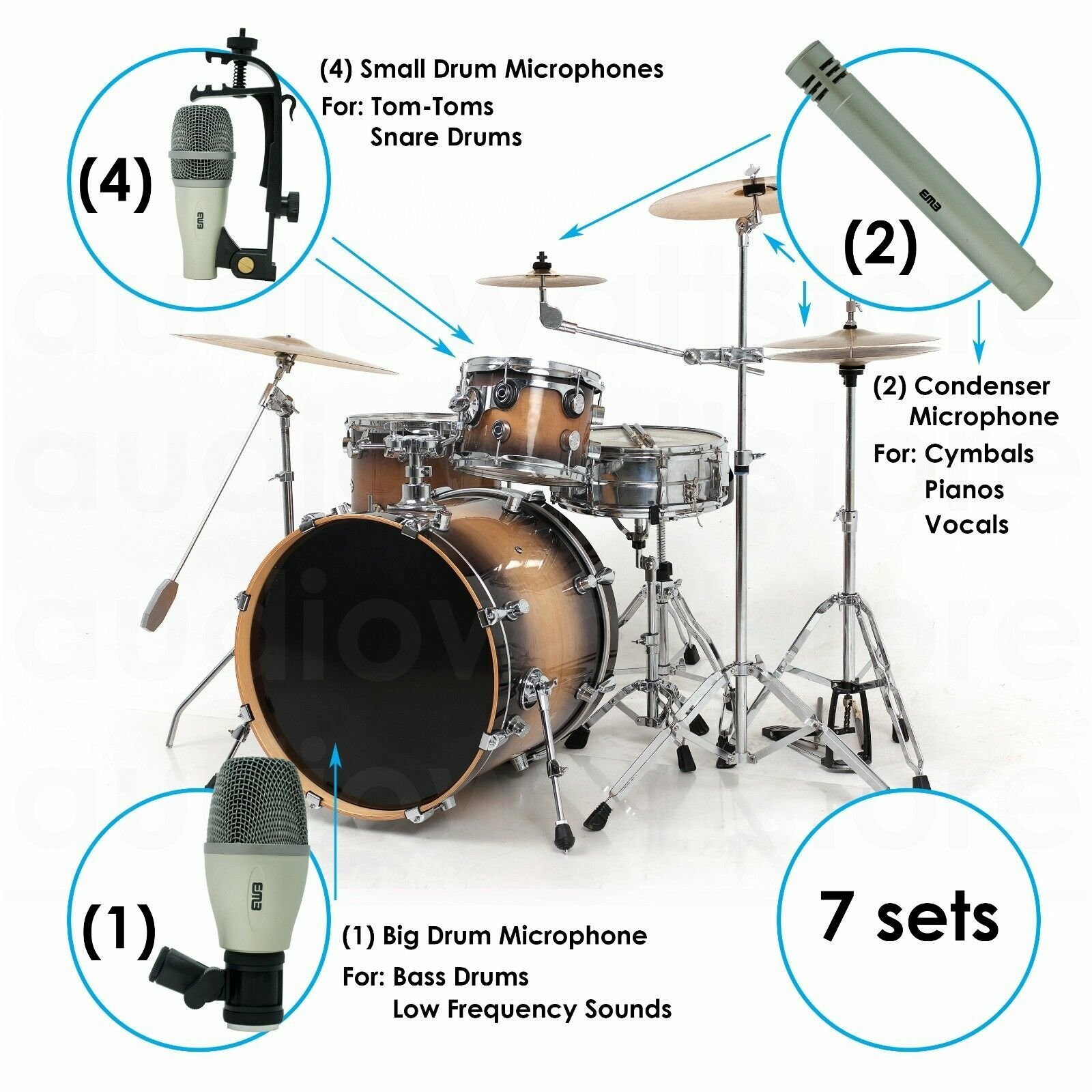 KIT7 Professional Wired Microphone Mic Kit for 7 Pieces Drum Set w/ Mounting Kit