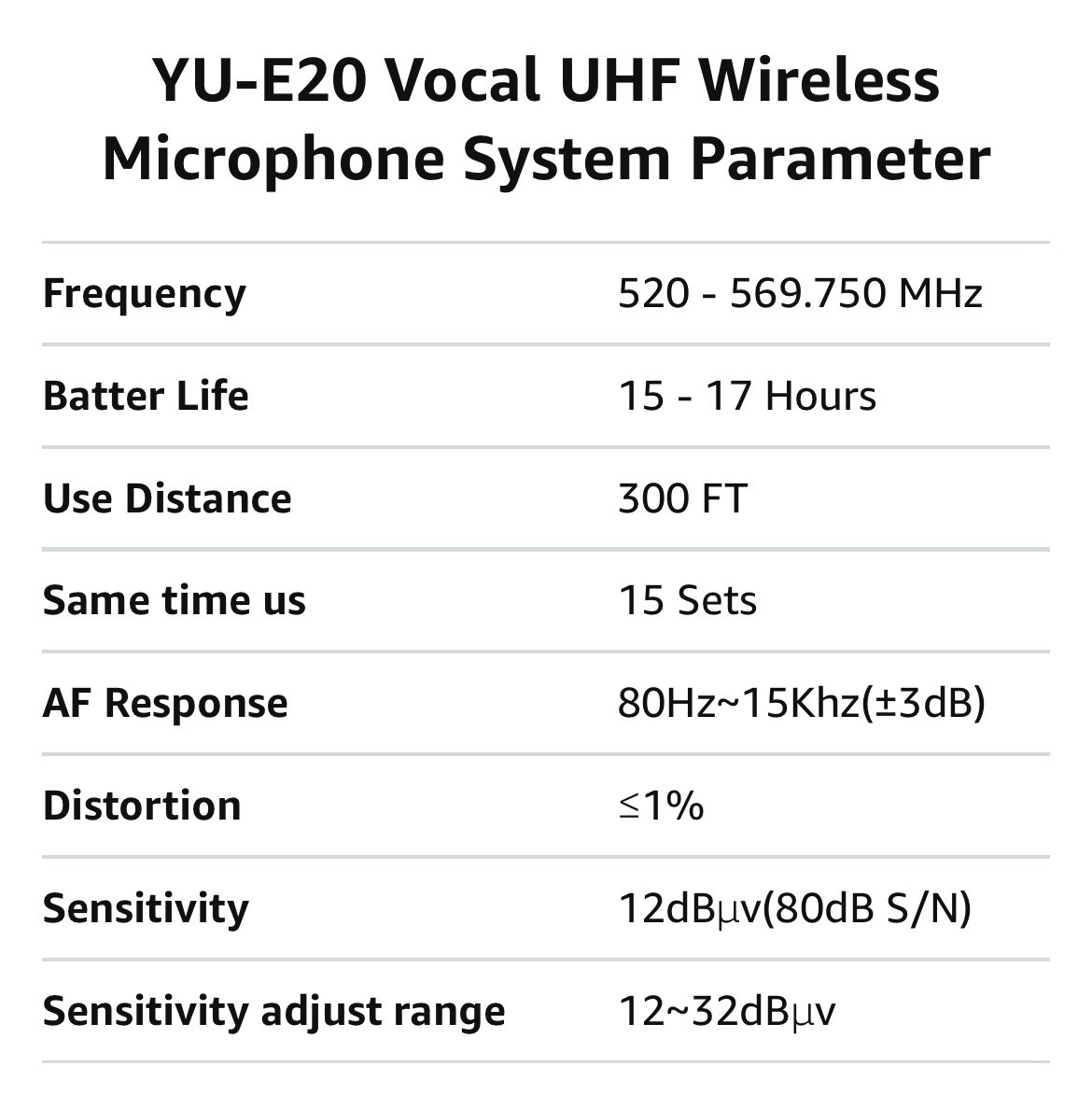 HIBERR UHF Wireless Microphone System 2 Channel YU-E20H – 2 Mics – NIB