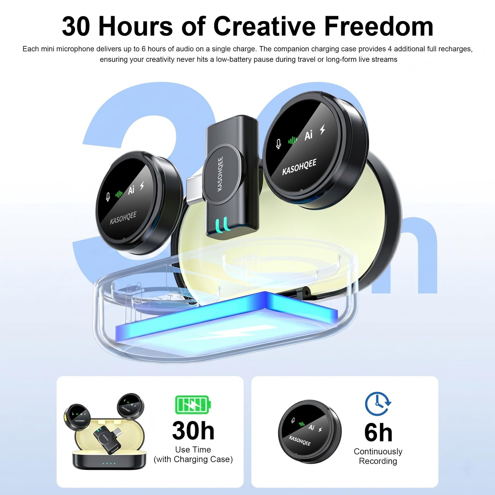 Wireless Lavalier Microphone for iPhone 17/16/15/14, iPad & Android, Magnetic…