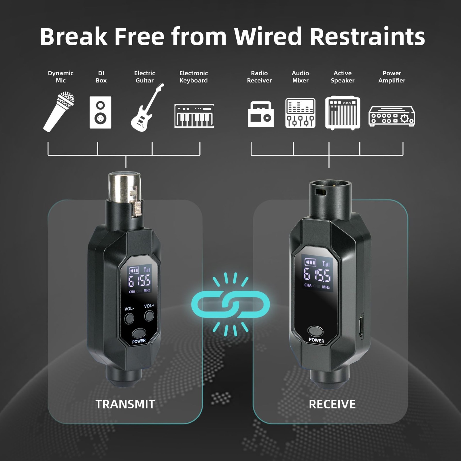 Wireless XLR Transmitter & Receiver, 500ft Range, 30 Channels, Dynamic Mic Adapt