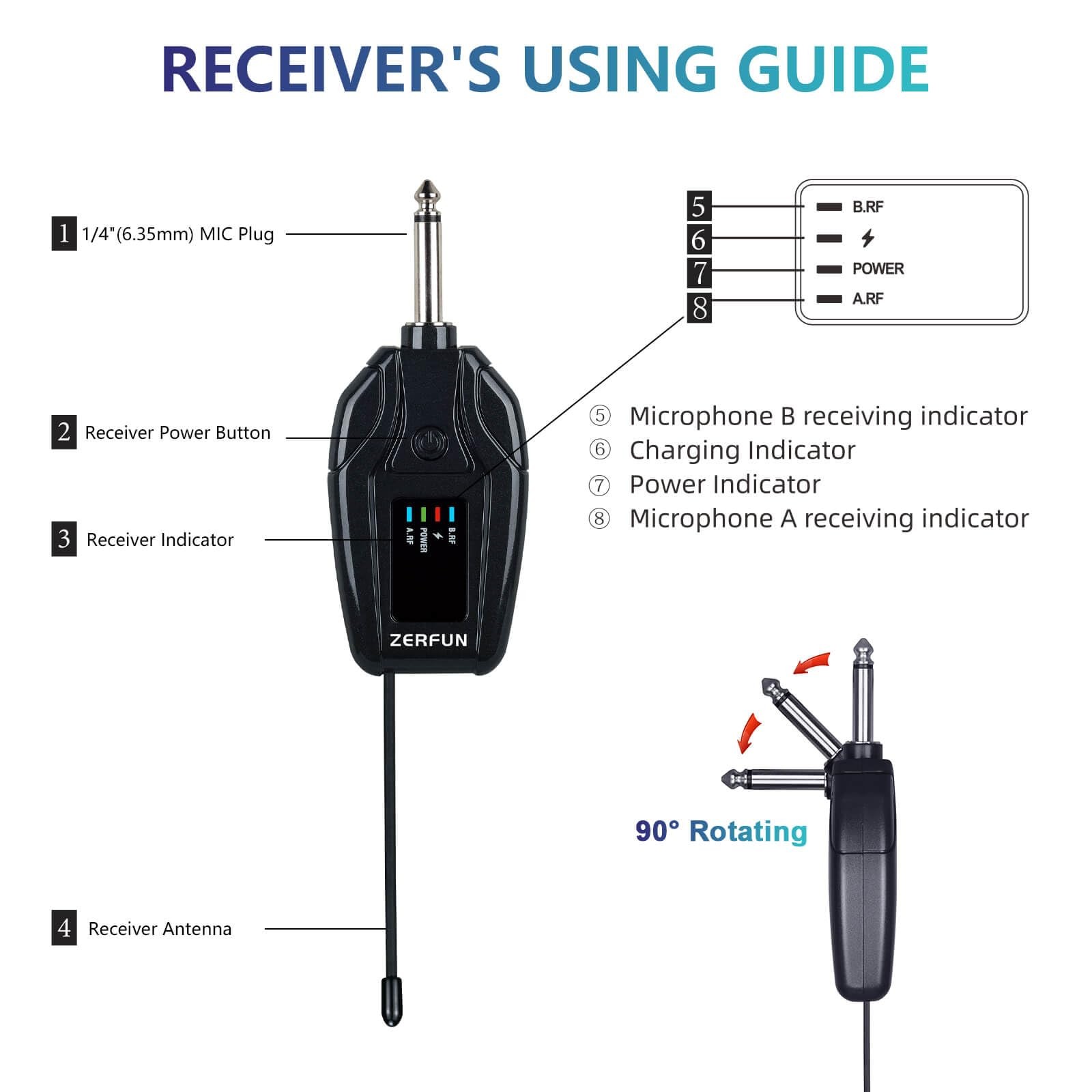 Dual Wireless Microphones Rechargeable, UHF Metal Wireless Mic System Cordles…