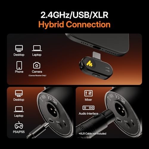 Wireless Dynamic Microphone USB XLR Cardioid Noise Cancellation Podcasting