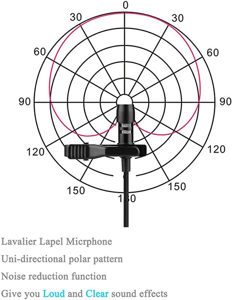 Black Lavalier Lapel Tie Clip Microphone For AKG Samson Wireless mini 3 Pin XLR