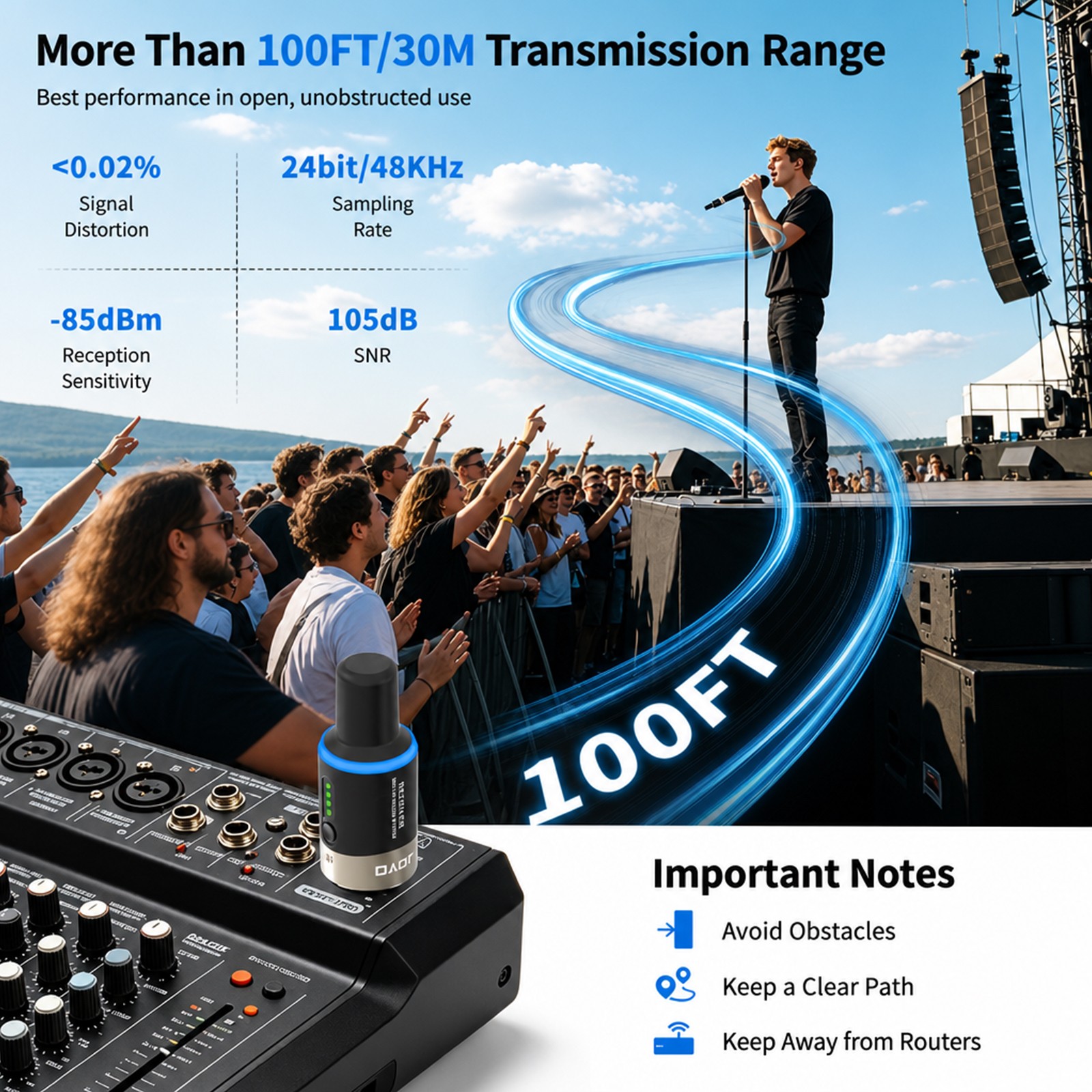 JOYO MW-1 Microphone Wireless Transmitter System & Receiver Audio Universal（OP)