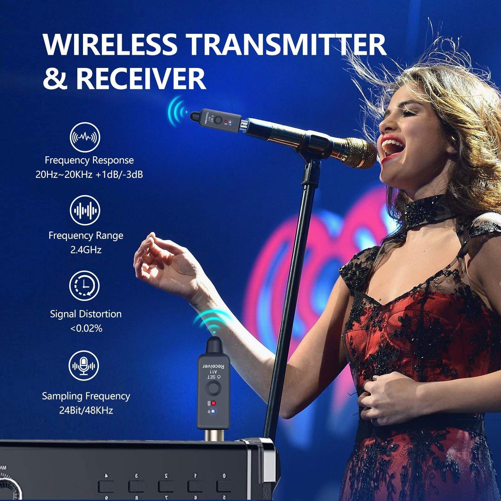 Professional Wireless XLR Adapter System with Dual TX/RX for Mic, Guitar & Mixer