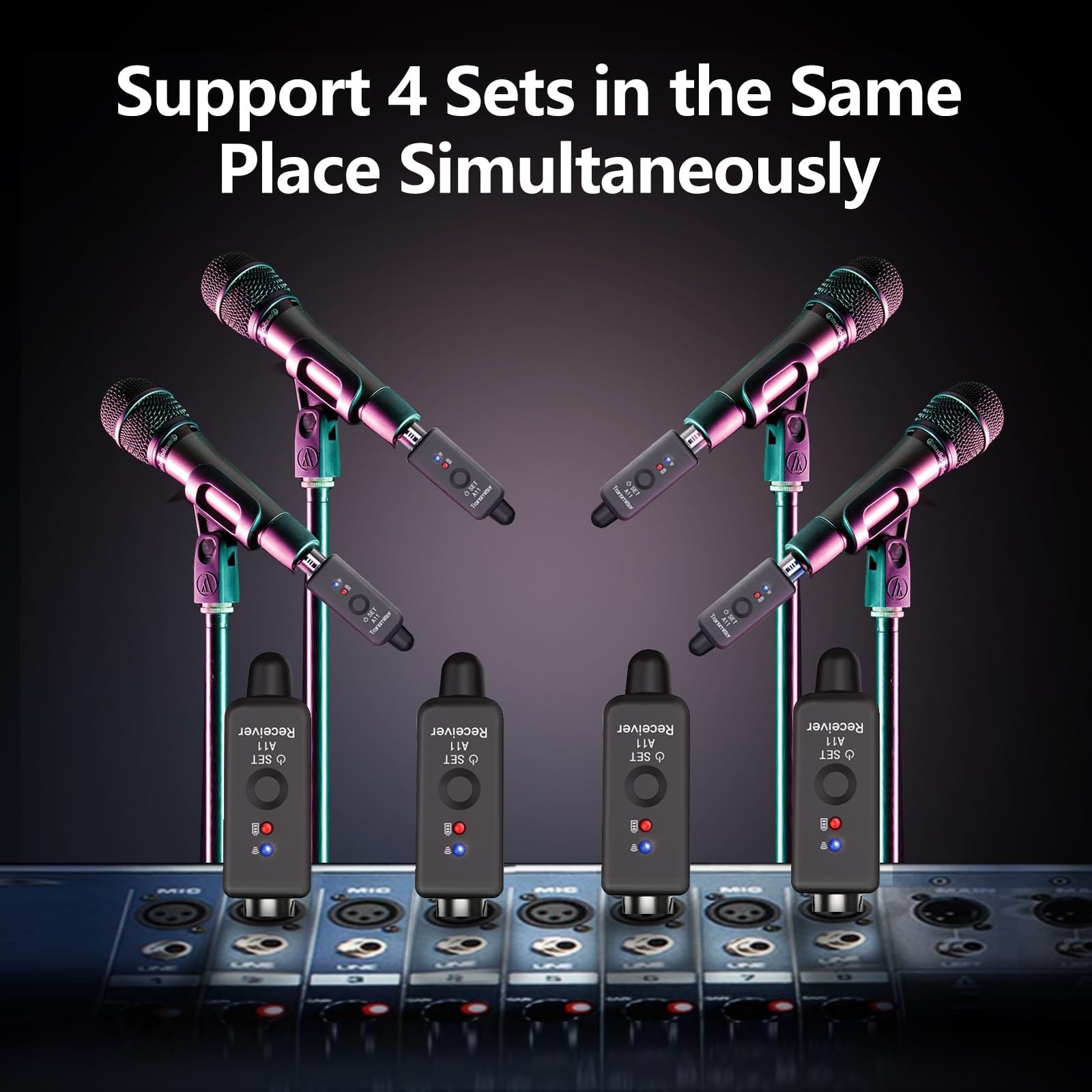 Professional Wireless XLR Adapter System with Dual TX/RX for Mic, Guitar & Mixer