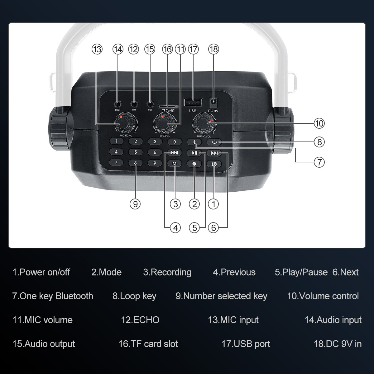 TC102 Portable Voice Amplifier,Wireless Bluetooth Microphone System Rechargeable
