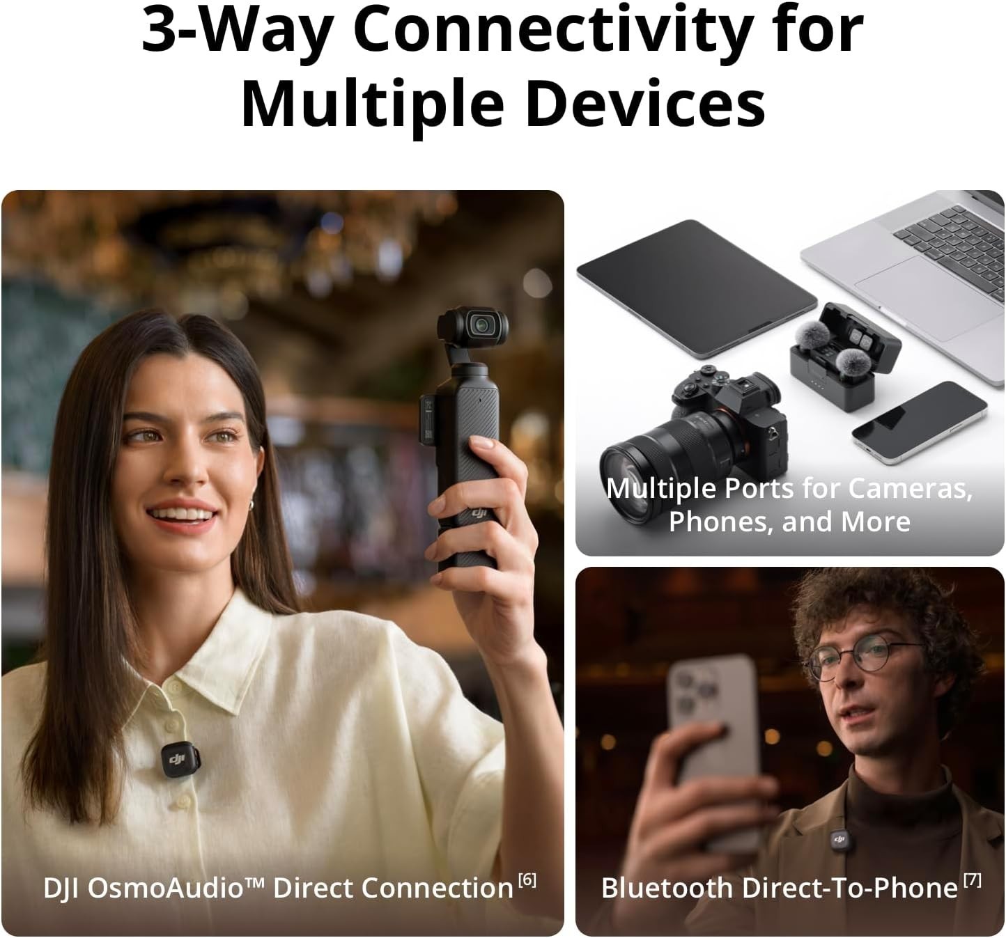 Professional Wireless Lavalier Microphone: Dual Band, Adaptive Gain Control